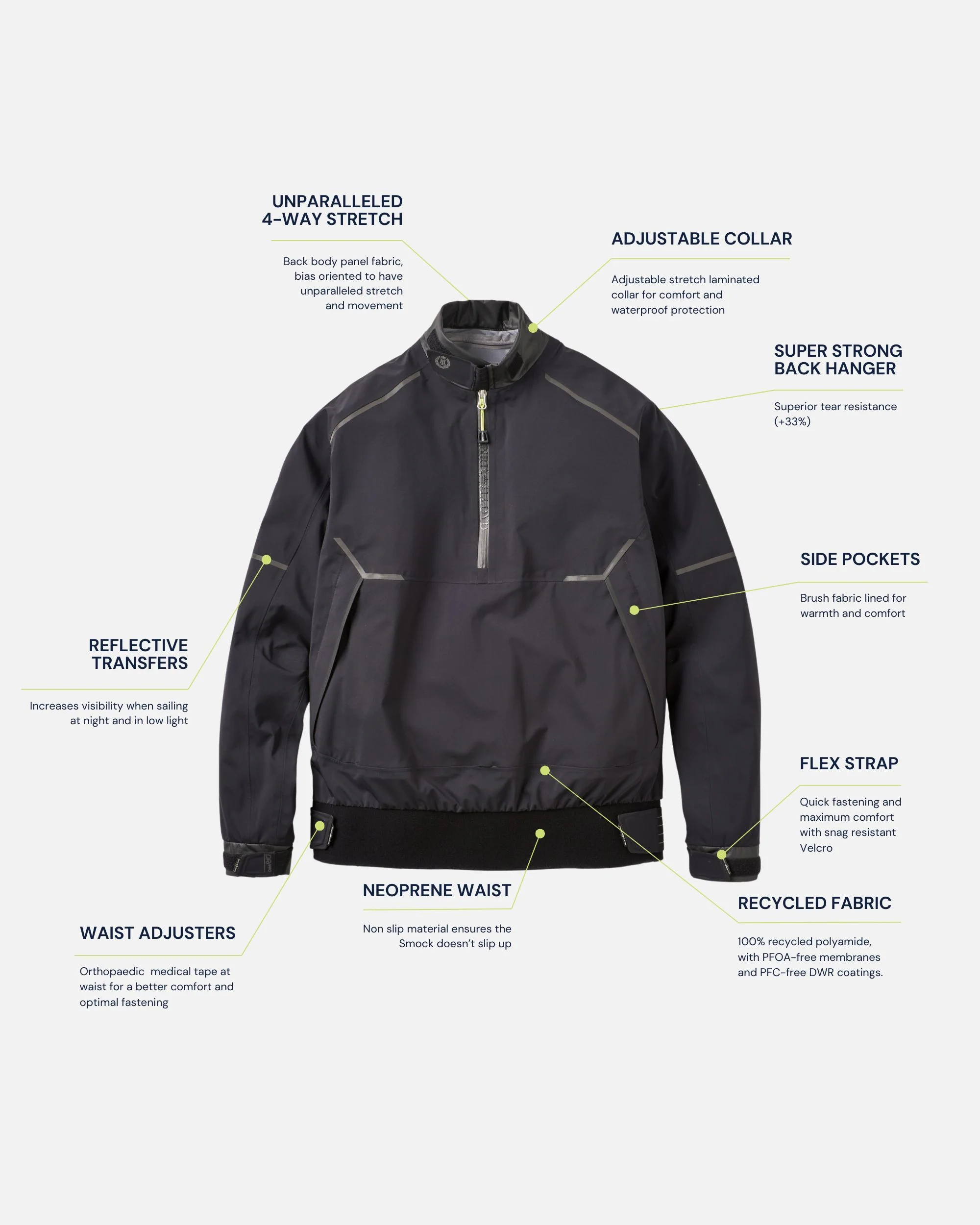 Dynamic Smock - Black - Image 4